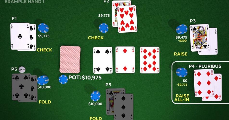 ubet88 register